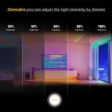 Banda led RGB, 576LED/M, 10mm, DC 24W, IP20 , 5m