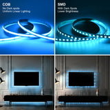 Banda led RGB, 576LED/M, 10mm, DC 24W, IP20 , 5m